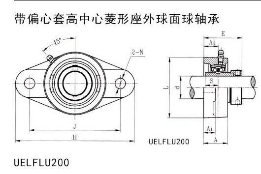 帶偏心套高中心菱形座外球面球軸承