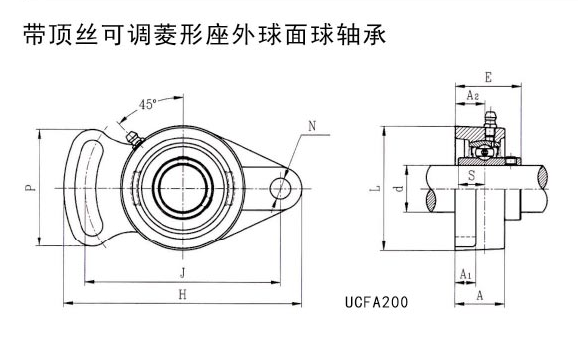 帶頂絲可調菱形座外球面球軸承