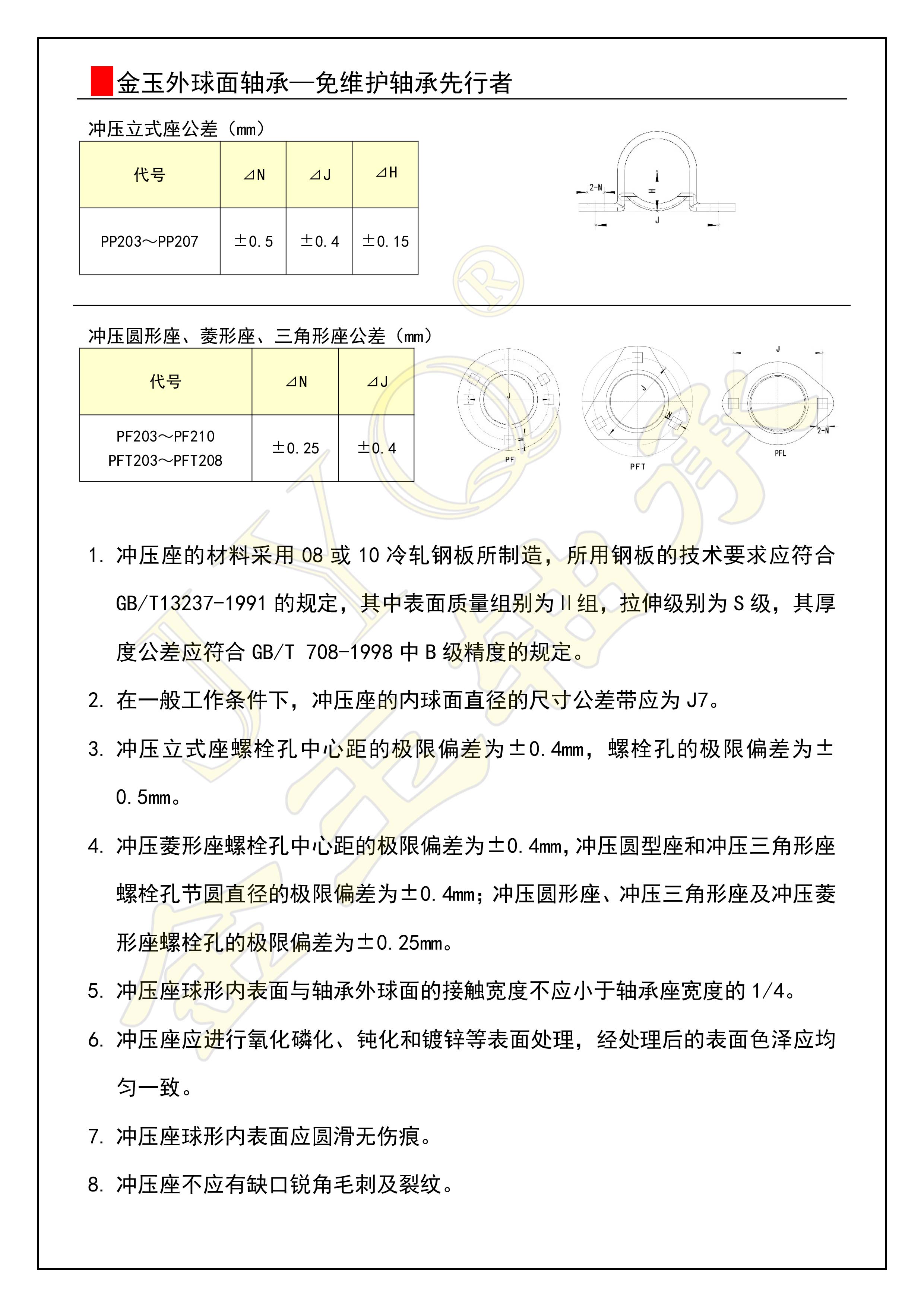 17-沖壓座技術公差1