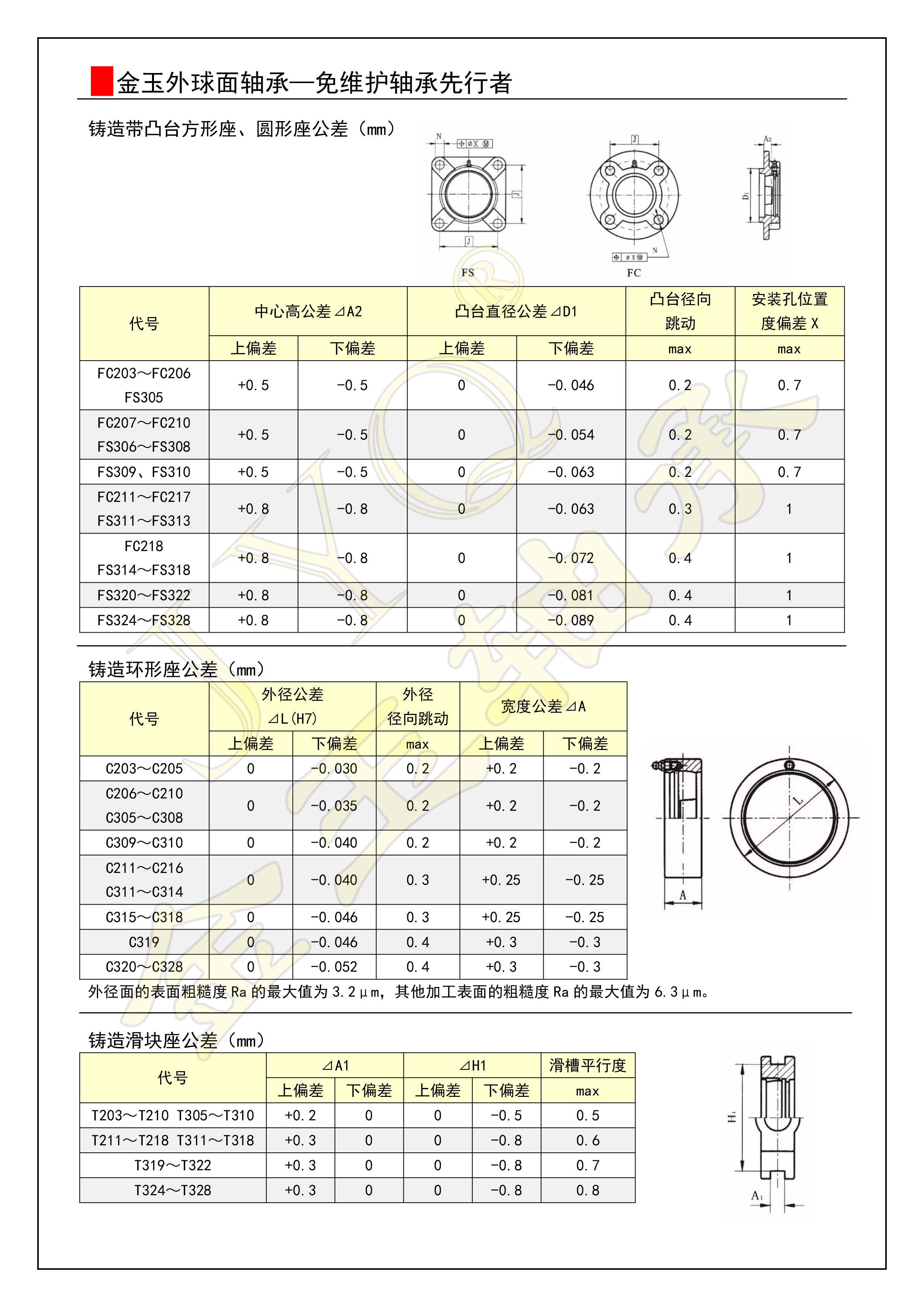 16-座技術公差2