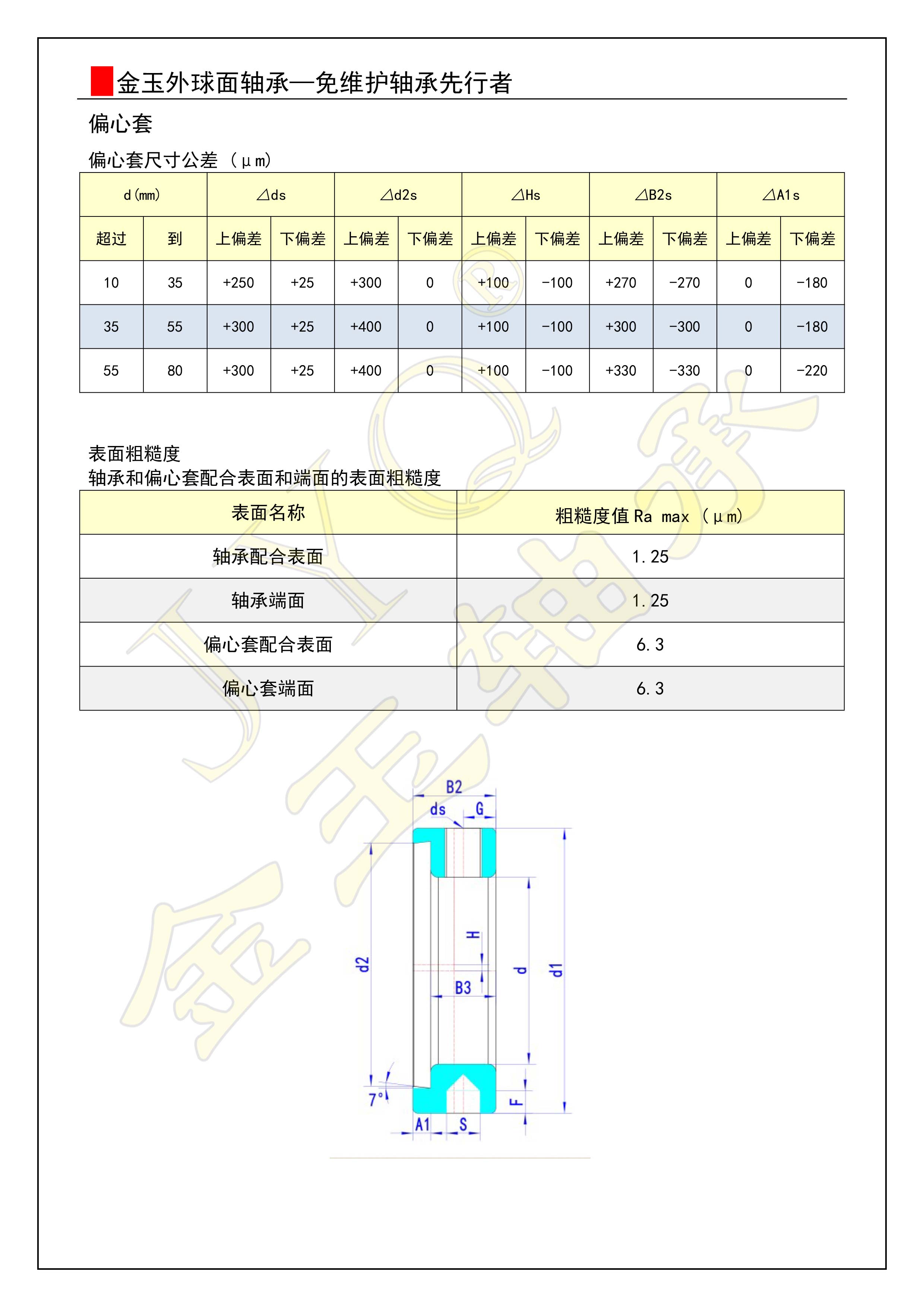 05-偏心套尺寸公差